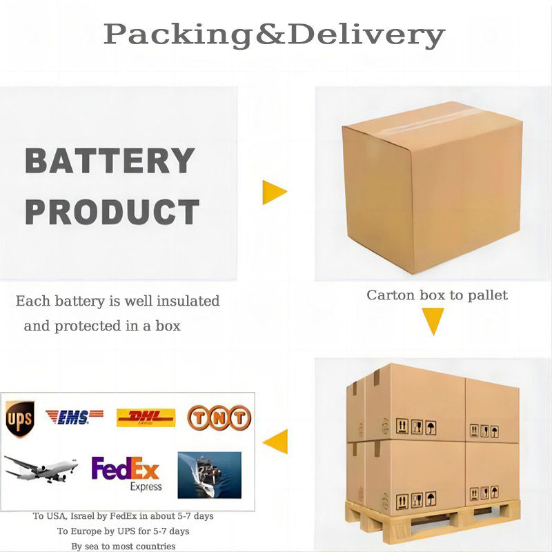 1.2V 2300mAh AA Rechargeable NiMH Battery